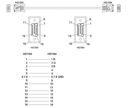 [AUSTRALIA] - Tupavco TP119 - VGA Cable 50ft - Computer/Monitor/Projector/PC/TV Cord 15 PIN, 50 Feet Long Video Cord 