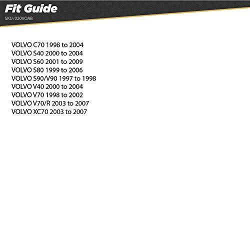 Scosche VOAB Compatible with 1998-04 Volvo Antenna Adapter Standard Packaging