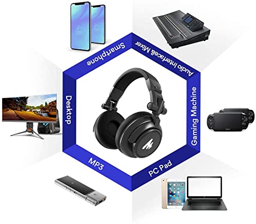50MM Drivers Studio Headphones MAONO AU-MH601 Over Ear Stereo Monitor Closed Back Headphones for Music, DJ, Podcast (Black) Black Headphones