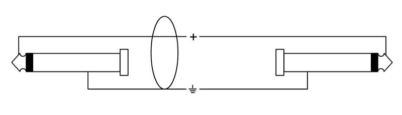 Cordial Intro 3m Straight to Straight Instrument and Guitar Cable