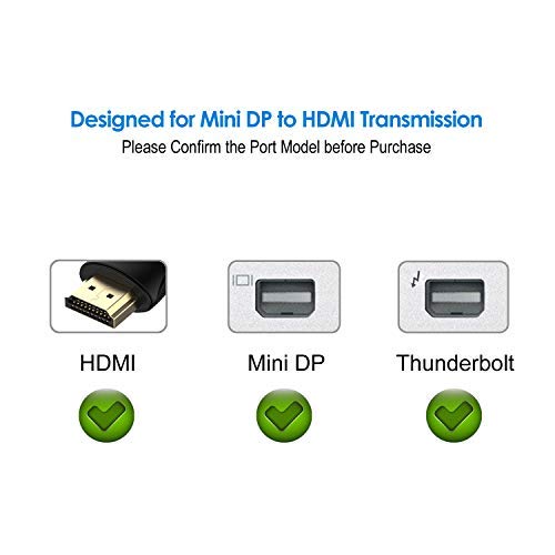 Rankie Mini DisplayPort (Mini DP) (Thunderbolt) to HDMI Adapter (Black) Black