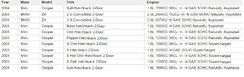 HAIN In Car Female 3.5mm AUX Audio Adapter Cable for BMW E39 E53 X5 X5M Z4 E83 E85 E86 X3 MINI COOPER