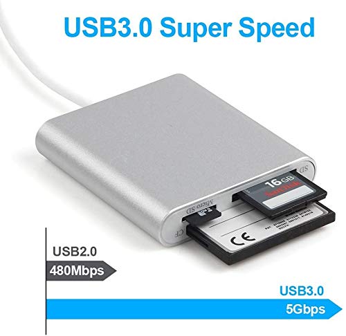 Unitek SD Card Reader USB 3.0 3 Port Memory Card Reader Writer Compact Flash Card Adapter for CF/SD/TF Micro SD/Micro SDHC/MD/MMC/SDHC/SDXC UHS-I Card for Windows & Mac - Aluminum 1ft / 30cm / Silver