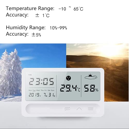 ALILAKA-A Indoor Thermometer Showing Comfort, with Date and time Display