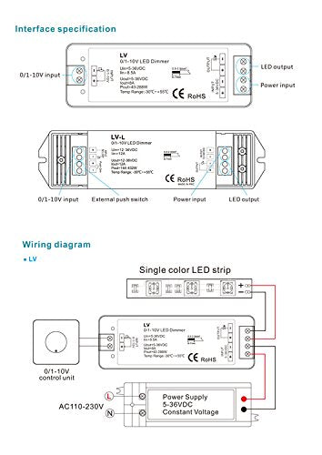 [AUSTRALIA] - 0/1-10V 1CH 8A Dimmable Switches Led Driver 1 Channel 0-10V Constant Voltage LED Dimmer Led Dimming Controller PWM Led Dimmer 5-36V 