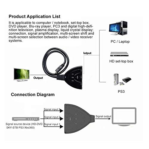 CableVantage 3 Port HDMI Splitter Cable 1080P Switch Switcher HUB Adapter for HDTV PS4 Xbox