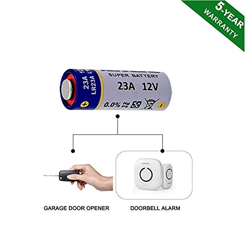 10 Count A23 23A 12V Alkaline Battery