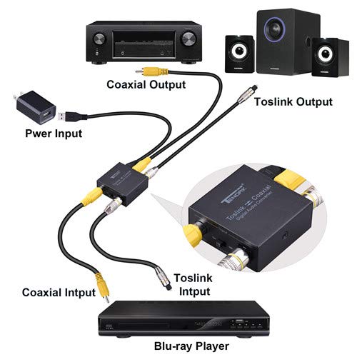 Optical to Coax, Tendak Optical SPDIF Toslink to Coaxial and Coaxial to Optical SPDIF Toslink Bi-Directional Swtich Digital Audio Converter Splitter Adapter