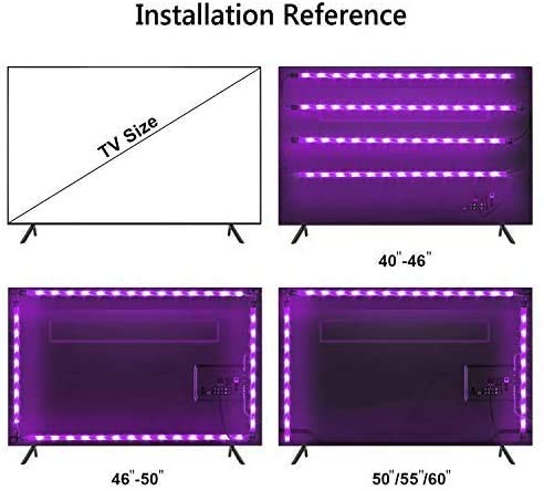 [AUSTRALIA] - LED Strip Lights for TV, 2 Meters Multi-Color RGB, USB Power Supply, with RF Remote Control, Home, Kitchen, 40-60 inch TV Backlight bar, PC, car TV Offset Lighting 