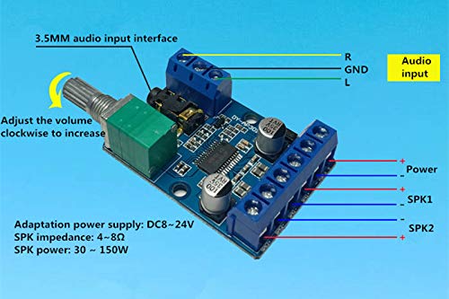 [AUSTRALIA] - DC 8-24V 30W2 High Power Stereo Digital Amplifier Board DIY Power Amplifier Module 