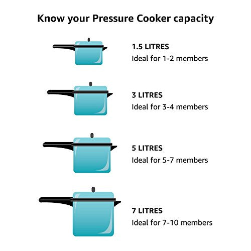 Presto Pressure Cooker/Canner Air Vent Cover/Lock, 1-Pack, Silver