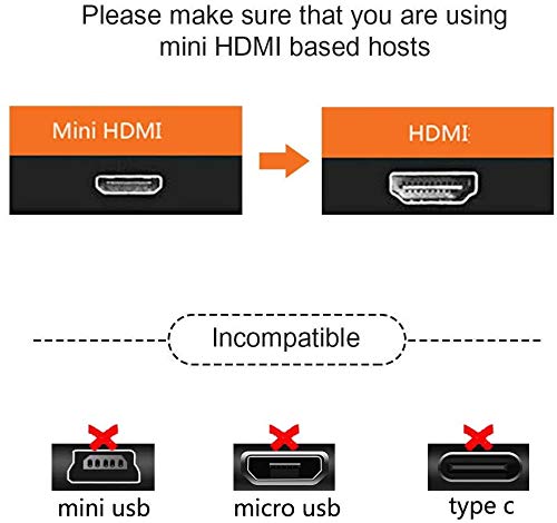 15CM High Speed 90 Degree Mini HDMI Left-Toward Male to HDMI Female Cable Adapter Connector Supports Full HD 4K 1080P 3D Player,(6.0in, Downward Angle) - 2 Pack