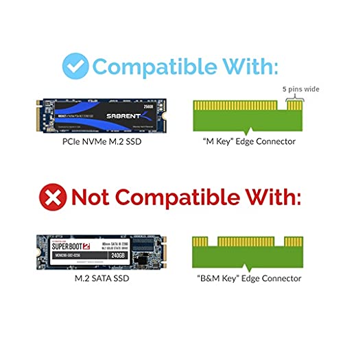 Sabrent NVMe M.2 SSD to PCIe X16/X8/X4 Card with Aluminum Heat Sink (EC-PCIE) M.2 PCIe Card w/ Heatsink