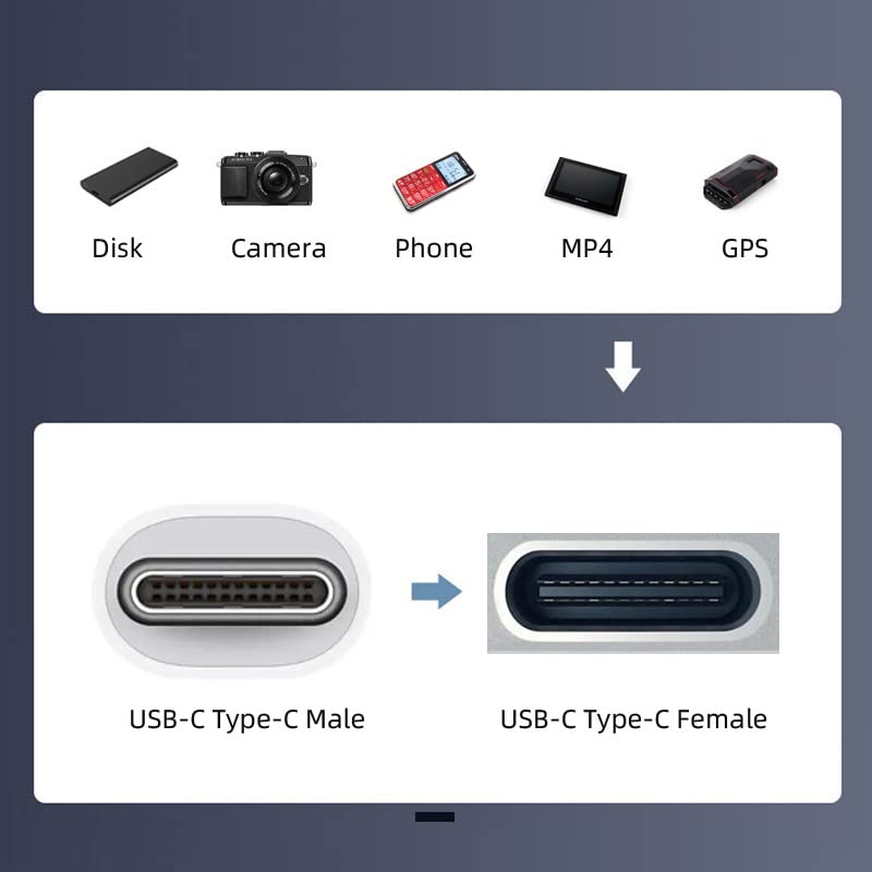 [AUSTRALIA] - CY Cable Type-C OTG to Dual Ports USB-C Female Hub Cable for Laptop PC Mouse Flash Disk 30cm 