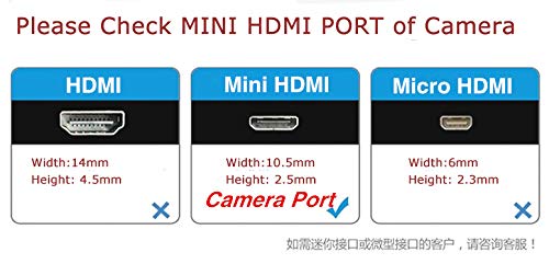 Sqrmekoko Camera HDMI Cable, Camera to TV Monitor Display HDMI Cable, for Canon Rebel EOS PowerShot ELPH Cameras Camcorders with Mini HDMI Output