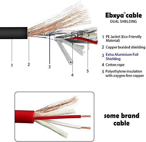 XLR Cable EBXYA Male to Female Balanced XLR Microphone Lead Coloured DMX Patch Cables 2M 6Packs 2M 6-Pack