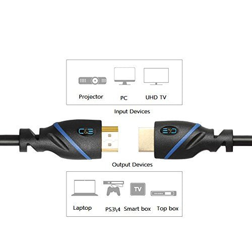 [AUSTRALIA] - 75ft (22.8M) High Speed HDMI Cable Male to Male with Ethernet Black (75 Feet/22.8 Meters) Built-in Signal Booster, Supports 4K 30Hz, 3D, 1080p and Audio Return CNE570709 75ft 1 Pack HDMI Male-Male 