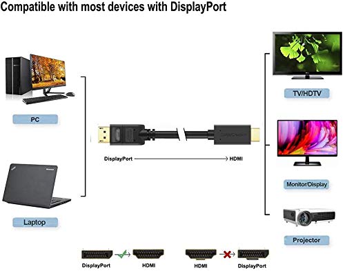 CableCreation DisplayPort to HDMI Cable 3 Feet, Gold Plated DP to HDMI Cable, 4K & 3D Audio/Video Converter, 0.915M / Black 3 Feet[1-PACK] Passive