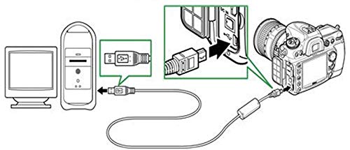 Xivip Replacement UC-E4 UC-E15 UC-E19 USB Charging and Data Cable Compatible with Nikon Digital Camera SLR DSLR D600 D7000 D3S D3000 D90 Canon PowerShot ELPH135 A1400 G15 EOS 10D A20 S30 S40 (4.9FT)