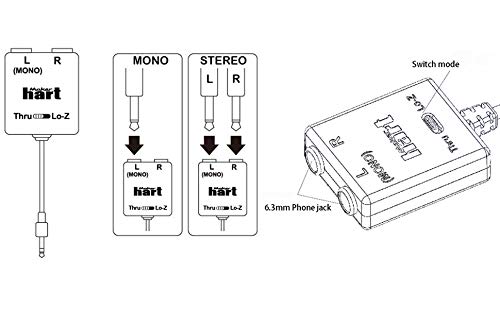[AUSTRALIA] - Maker Hart DM2S Audio Adapter - Dual 6.35mm (1/4") Female Mono to 3.5mm (1/8") Male Stereo with Switch for High Impedance 