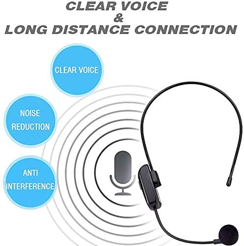 Wireless Microphone Headset UHF, UHF Wireless Mic Headset and Handheld 2 in 1, 165ft Range Voice Amplifier, Stage Speakers, PA System, Suitable for Teacher, Guide