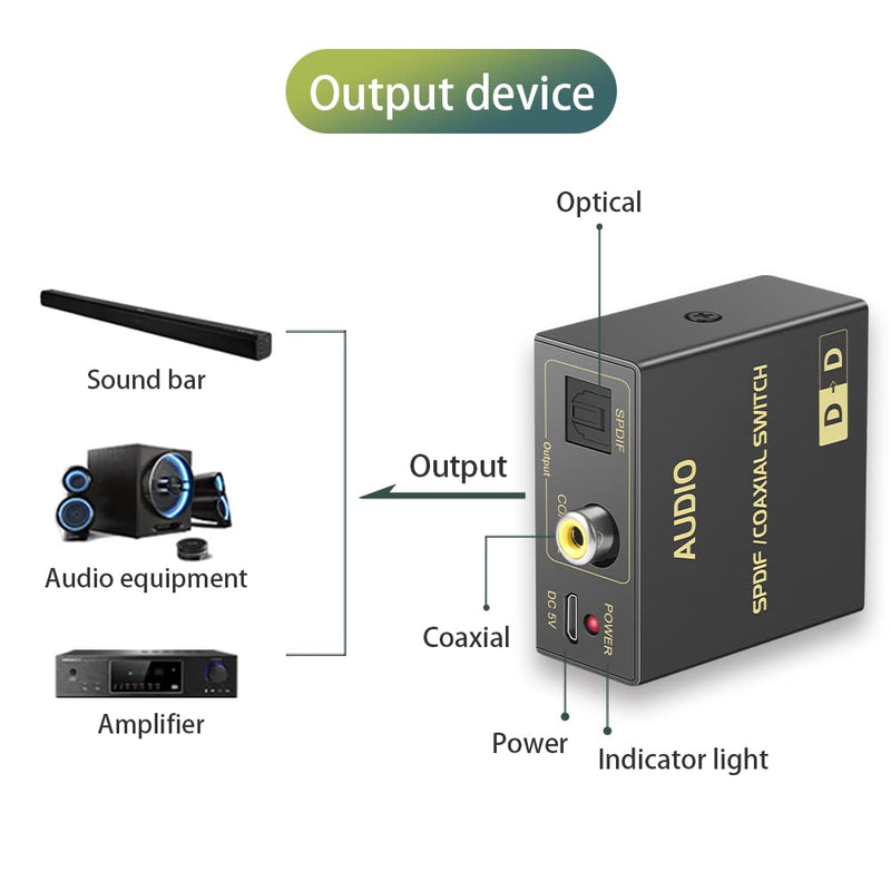 Optical to Coaxial or Coaxial to Optical Digital Audio Converter, Bi-Directional Fiber and coaxial Converter/Repeater/Splitter, with 1 Optical Cable