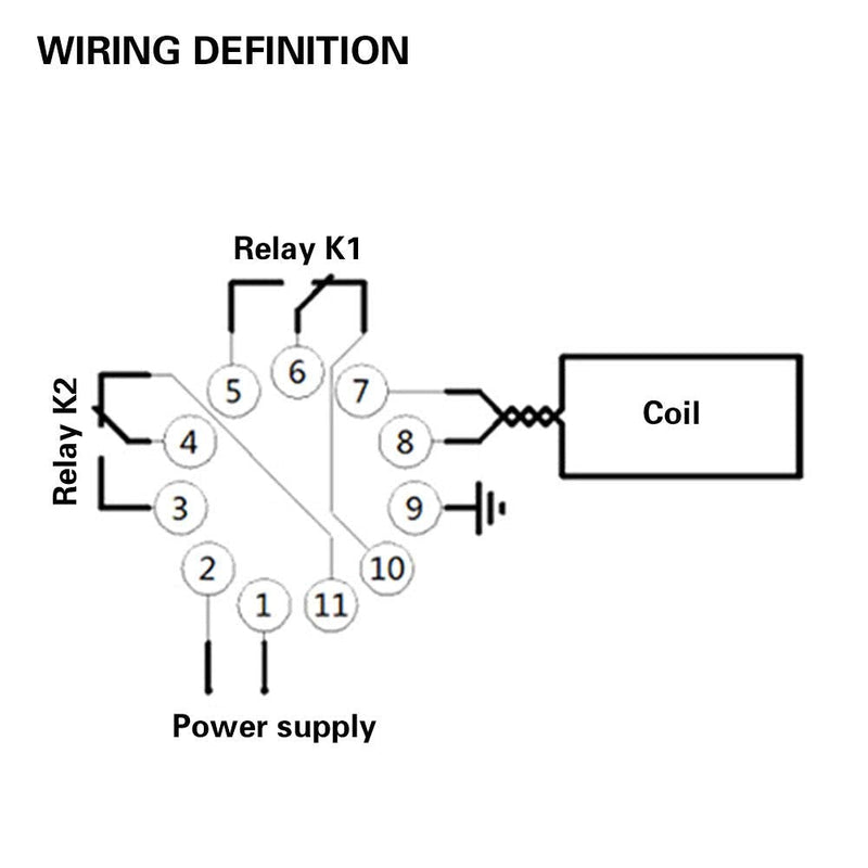 Vehicle Detector, Single Channel Inductive Loop Vehicle Detector for Parking Lot Access Control