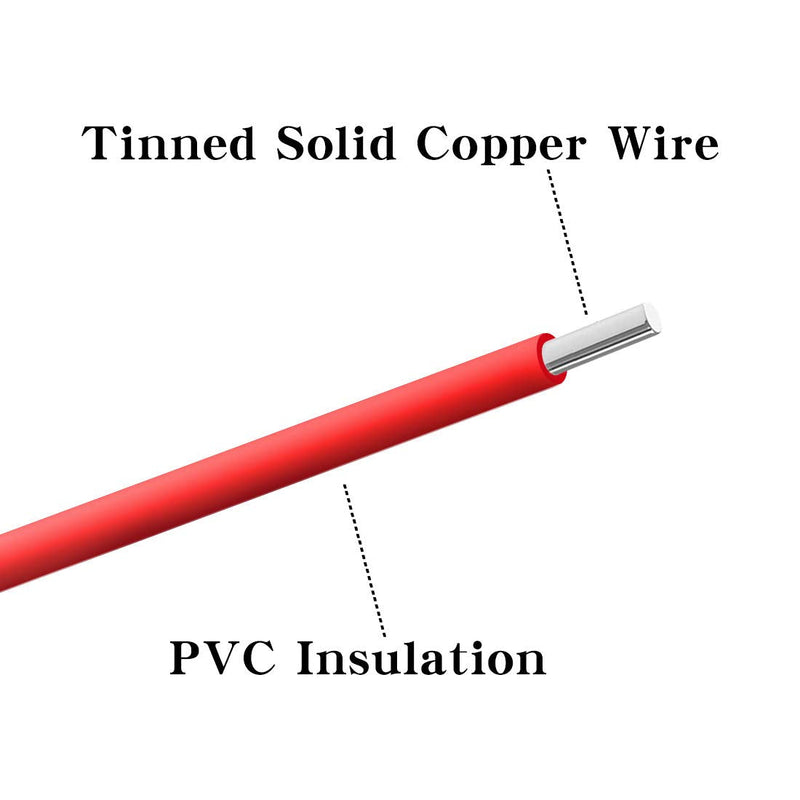 BNTECHGO 22 Gauge PVC 1007 Solid Electric Wire White 50 ft 22 AWG 1007 Hook Up Tinned Copper Wire 22 Gauge PVC Solid Wire 50ft 22 Gauge Pvc Solid Wire White