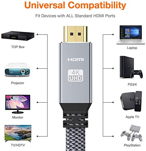 4K Short HDMI Cable 1.6ft/0.5m, Snowkids 4K@60Hz HDMI 2.0 High Speed 18Gbps Cable, Flat Braided HDMI Cord Support 4K HDR, 4K UHD 2160p,2K HD 1080p,3D HDCP 2.2 ARC, 4K TV Projector Blu-ray PC-Gray 1.6 feet