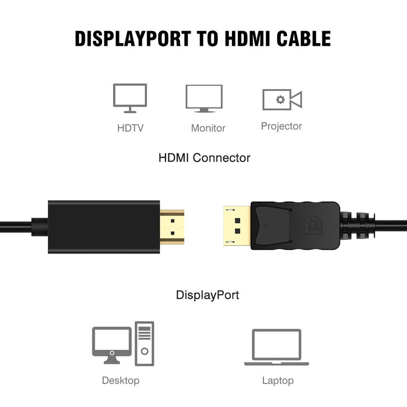VicTsing DisplayPort (DP) to HDMI Cable Upgraded, Gold Plated DP to HDMI Cable (6 Feet/1.8M),Compatible with PC, Laptop,Monitor, and Most Brand