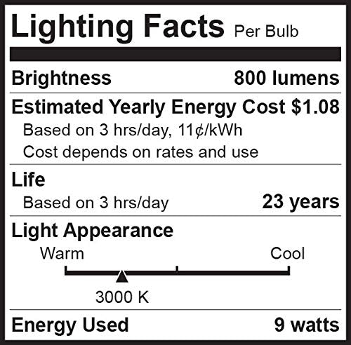 Bioluz LED Dusk to Dawn A19 Bulb Photocell Photosensor Auto On/Off, 9W, UL, Instant ON and 3 Min Delay Off, 3000K Soft White, Indoor/Outdoor Lighting Lamp Garage, Hallway, Yard, Porch