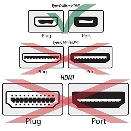 Nikon Coolpix P900 Digital Camera AV/HDMI Cable 5 Foot High Definition Micro HDMI (Type D) to HDMI (Type A) Cable