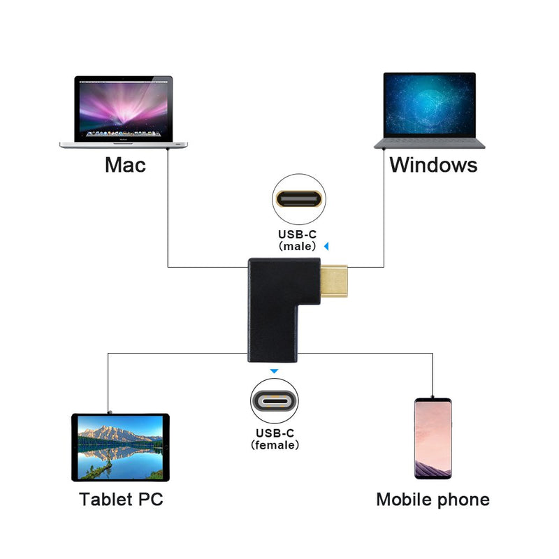 USB C Extension Adapter, CableCreation Up & Down Angle 90 Degree USB 3.1 Type C Male to Female Convertor (3A/10G), Compatible with Oculus Quest / Link, MacBook Pro, Google Pixel, Samsung DeX, Black