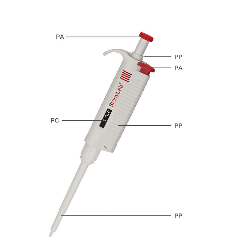 Stonylab Single Channel Pipettor Controller, Adjustable Variable Volume Micropipette Pipette Pipet with Autoclavable Tip Cone for Laboratory Research, 0.5-10 µL 0.5-10 ul