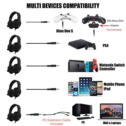 [AUSTRALIA] - NUBWO U3 3.5mm Gaming Headset for PC, PS4, Laptop, Xbox One, Mac, iPad, Nintendo Switch Games, Computer Game Gamer Over Ear Flexible Microphone Volume Control with Mic - Black 