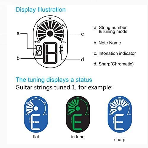 SWIFF Guitar Tuner Clip-On with LCD Display for All String Instruments with Bass, Ukulele,Violin Accessories (alien-black) black