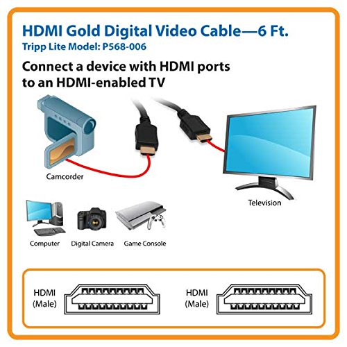 Tripp Lite High Speed HDMI Cable, Ultra HD 4K x 2K, Digital Video with Audio (M/M), Black, 6-ft. (P568-006) 6 ft. Standard