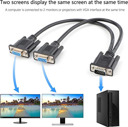 SAISN VGA Y Splitter Cable, VGA 1 Male to VGA 2 Female Adapter Cable Dual VGA Monitor Y Cable for Screen Duplication - 1 Feet, Black (No Screen Extension)