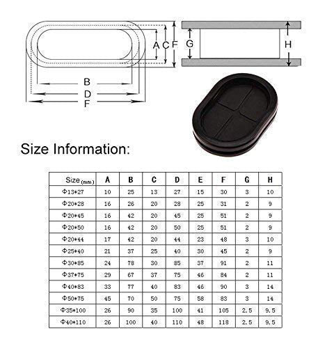 Flyshop 25mm x 40mm (1" x 1-9/16") Hole Grommets, Synthetic Rubber Grommets Wire Protection, Oval, Double-Sided, 4-Pack, 21 x 37mm (27/32" x 1-1/2") ID 1" x 1-9/16" (25 x 40mm) Drill Hole