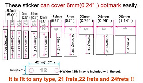 Inlay Sticker Fret Markers for Guitars & Bass - Girls in Blocks,F-041GB-WT