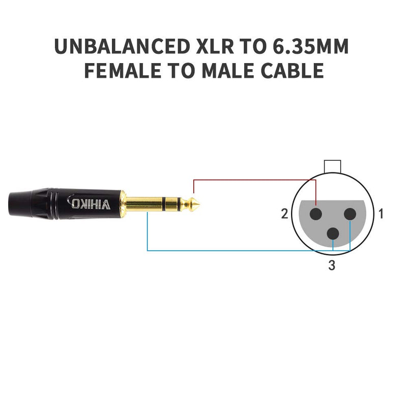 [AUSTRALIA] - AIHIKO XLR to 1/4 Inch Microphone Cable TRS Mono Jack Lead Balanced Signal Interconnect Cord Female to Quarter inch Patch Cables - 10 Feet 