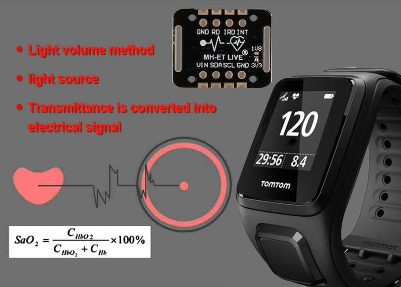 2pcs Heart-Rate Sensor Module, MAX30102 Blood Oxygen Sensor, Compatible with Ar duino STM32 2X