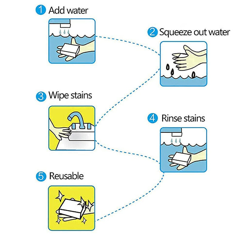 Magic Sponge Eraser, POWOBEST 100 Pack Add Water Melamine Sponge Foam, Extra Large Multi-Surface Household Cleaning Non-Scratch Scrub Sponge Pads for Kitchen, Car,Sink,Shoe，Bathtub Cleaning Sponge White 100 Count (Pack of 1)