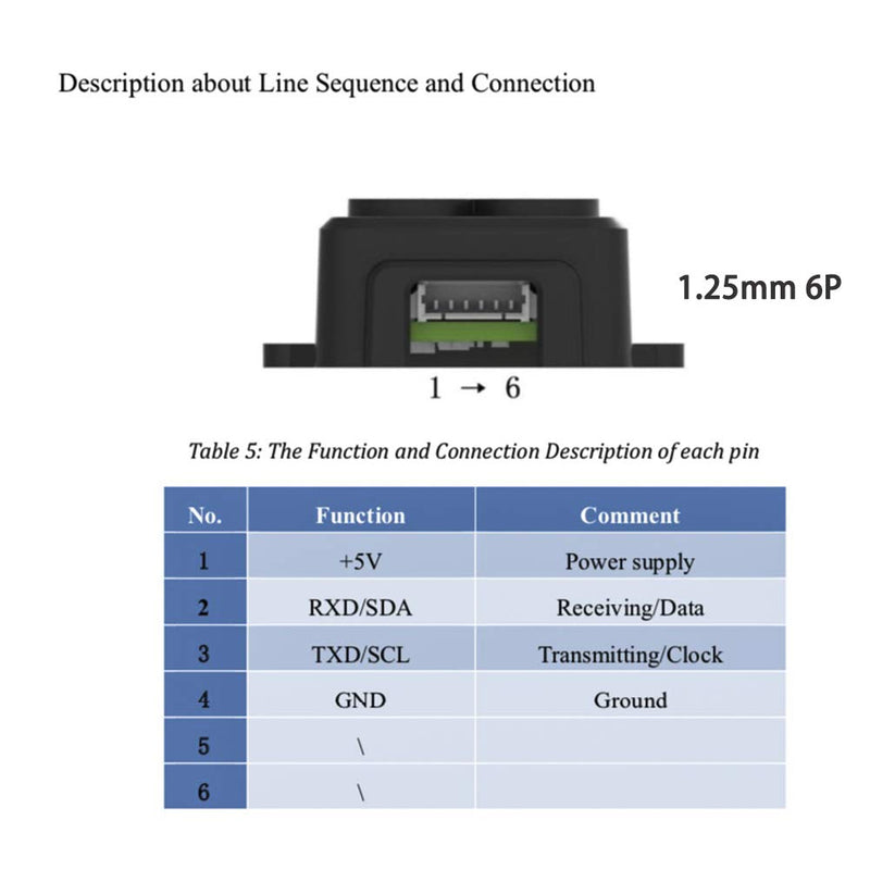 Benewake TF-Luna LiDAR Module Range Finder Sensor Single-Point Micro Ranging Module for Arduino Pixhawk 5V UART IIC Interface Benewake TF-luna