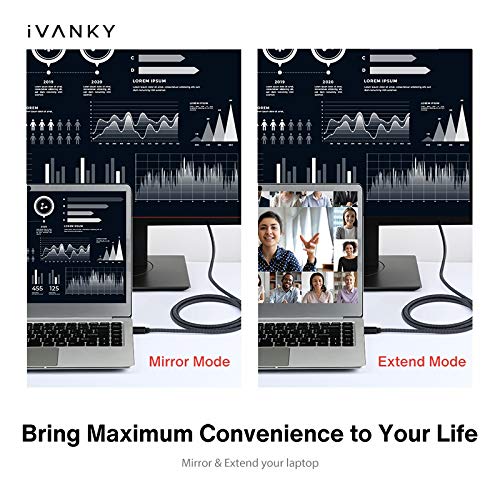 [AUSTRALIA] - Mini Displayport to HDMI Cable 2 Pack, iVanky 6.6ft Nylon Braided [Aluminum Shell] for MacBook Air/Pro, Surface Pro/Dock, Monitor, Projector, More - Space Grey 6.6ft*2 