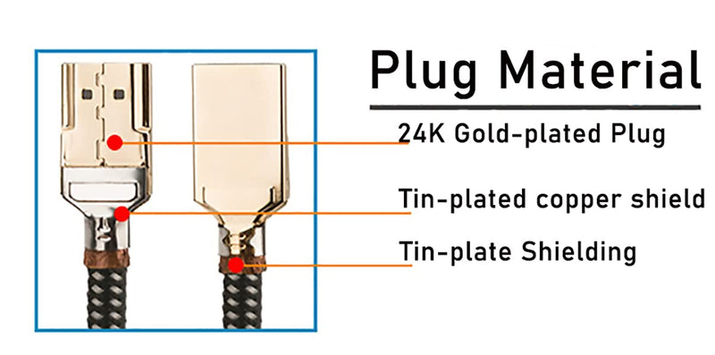 1.5m/5ft 4K HDMI Cable, High Speed, 18Gbps, HDMI 2.0 Cable, 3D, eARC, Braided HDMI Cord, Compatible UHD TV, Blu-ray, PS4, PC, Projector… ACC 4K 1.5m