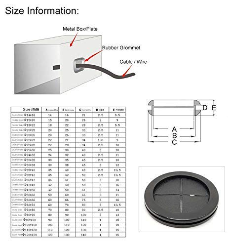 Flyshop White 3/4" (20mm) ID 1" (25mm) Drill Hole Grommets Synthetic Rubber Grommets Wire Protection,Round, 4-Pack