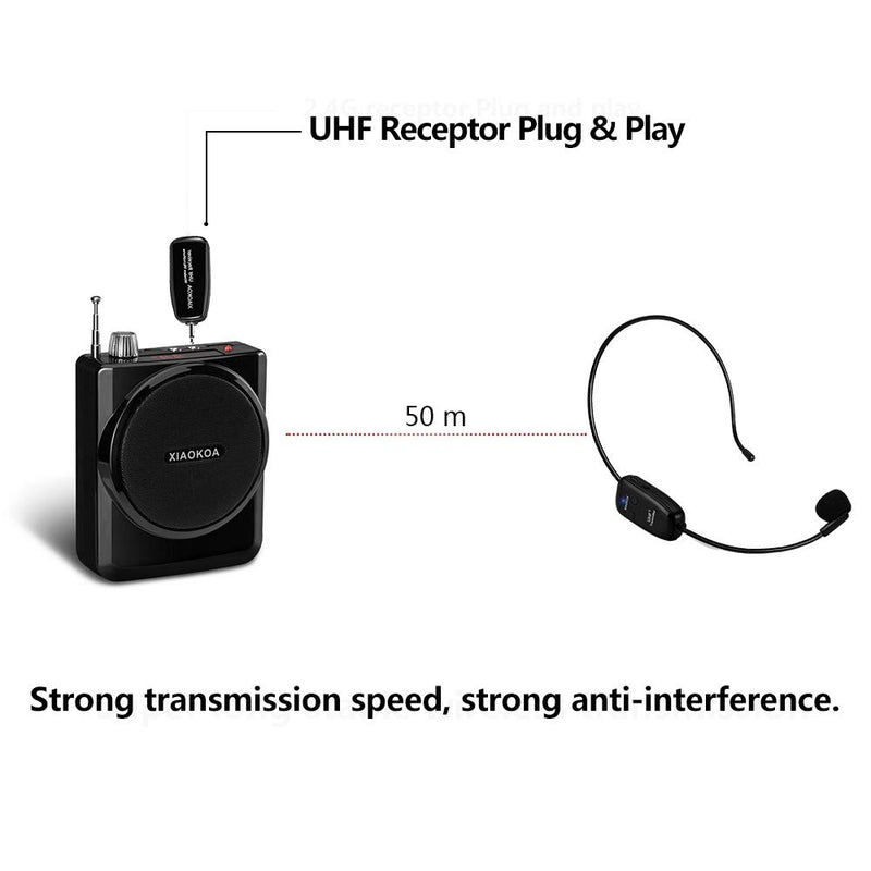 Wireless Microphone Headset for PA System - XIAOKOA Handheld Headset Microphone 2in1 Rechargeable UHF Wireless Mic with Wireless Receiver for Voice Amplifier, Stage Speaker, Public Speaking & Teaching U12A