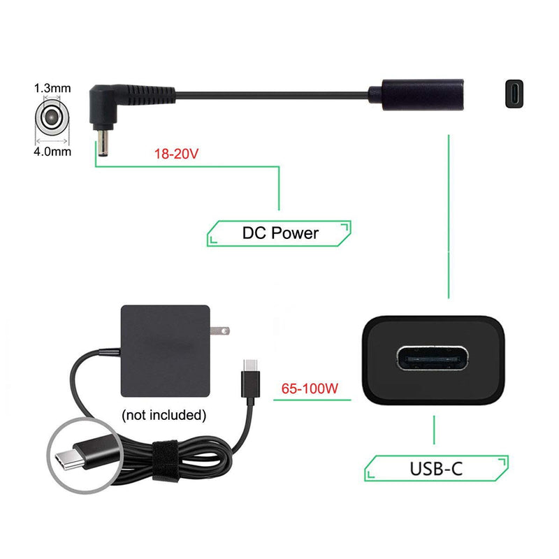 [AUSTRALIA] - Xiwai Type C USB-C Female Input to DC Power PD Charge Cable fit for Laptop 18-20V (4.0x1.3mm) 4.0*1.3mm for HP 
