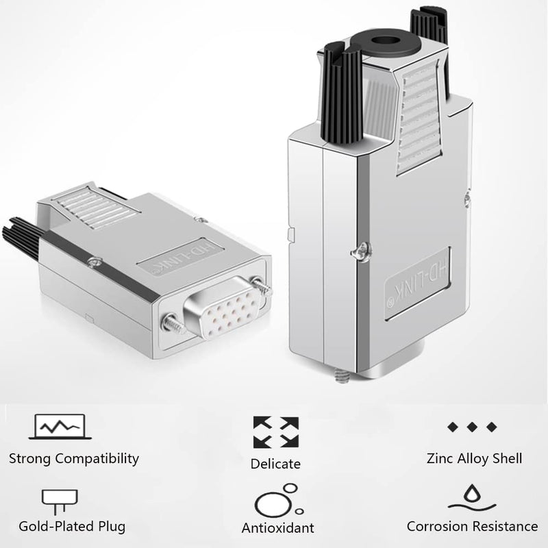 Jienk 2Pcs VGA DB15 3Row Female Adaptor, 16mm Thinner Solderless Metal Case 3+9 D-SUB 15Pin Terminal Breakout Board Connector